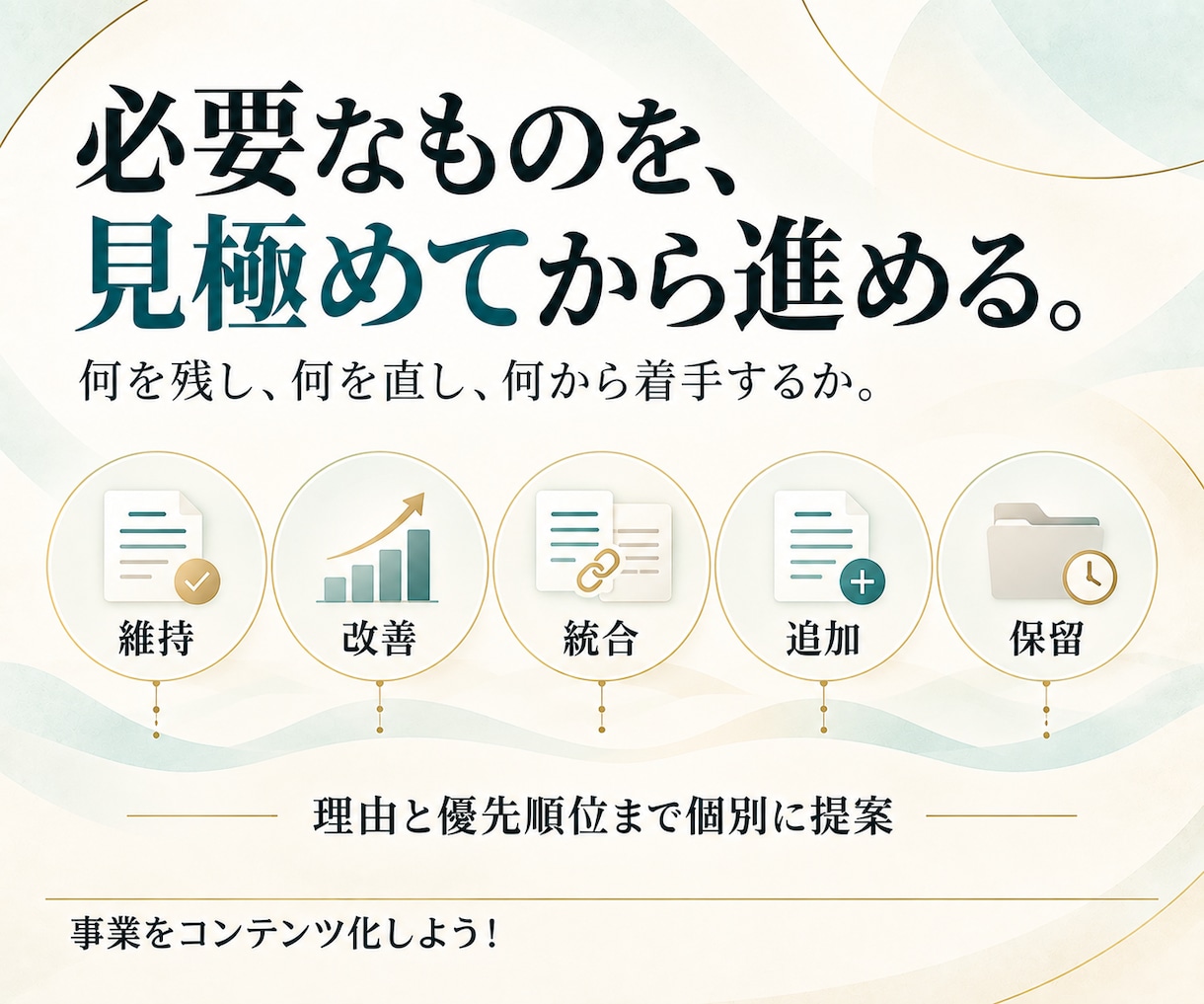 商品・サービスの販売につながる仕組みを提案します 60分相談と提案書で、販売につながる流れを具体的に見える化 イメージ3