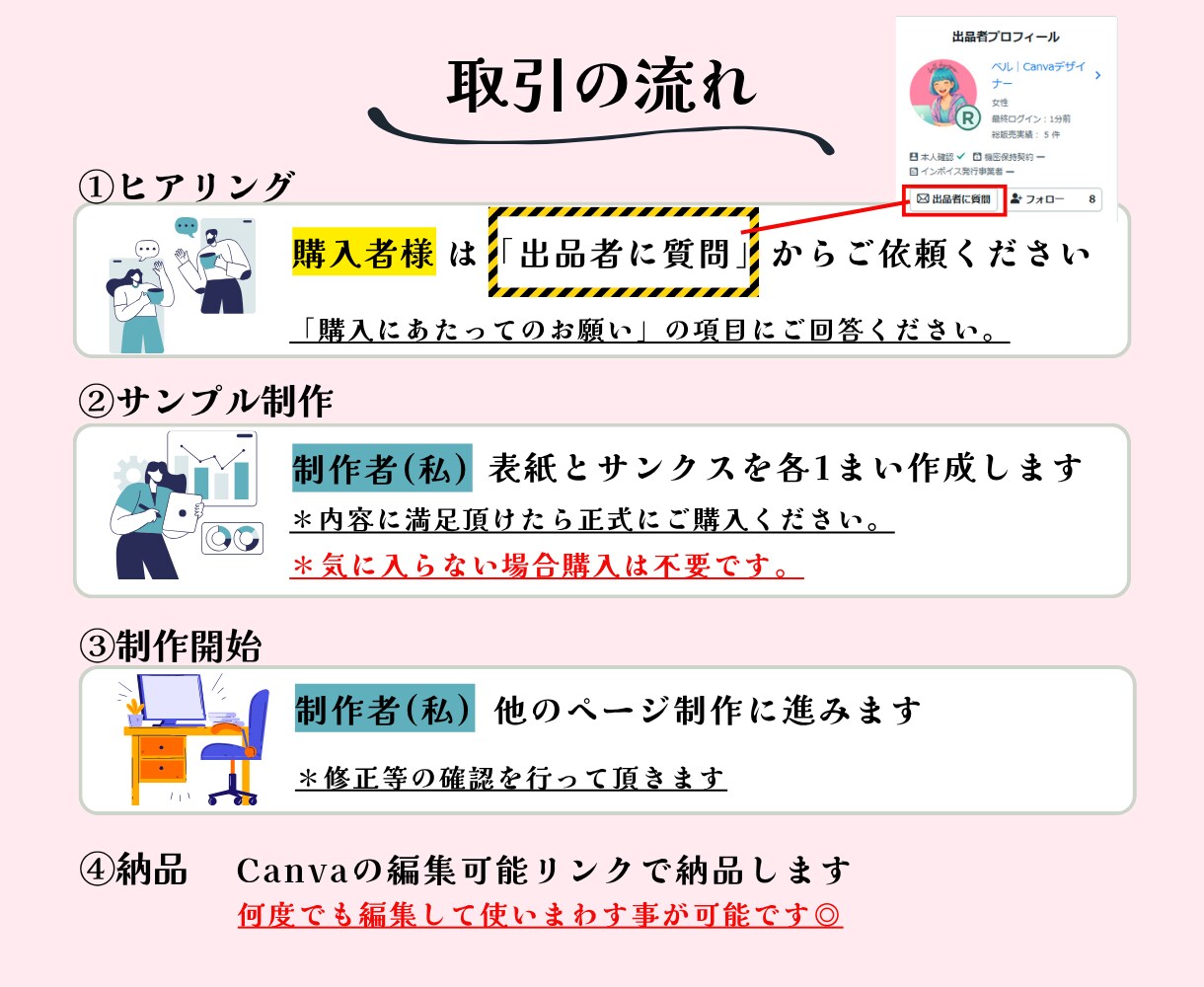スピ占い特化！インスタ投稿テンプレ20点作成します インスタ投稿デザインで差をつけたい方専用！50％オフ企画開催 イメージ9