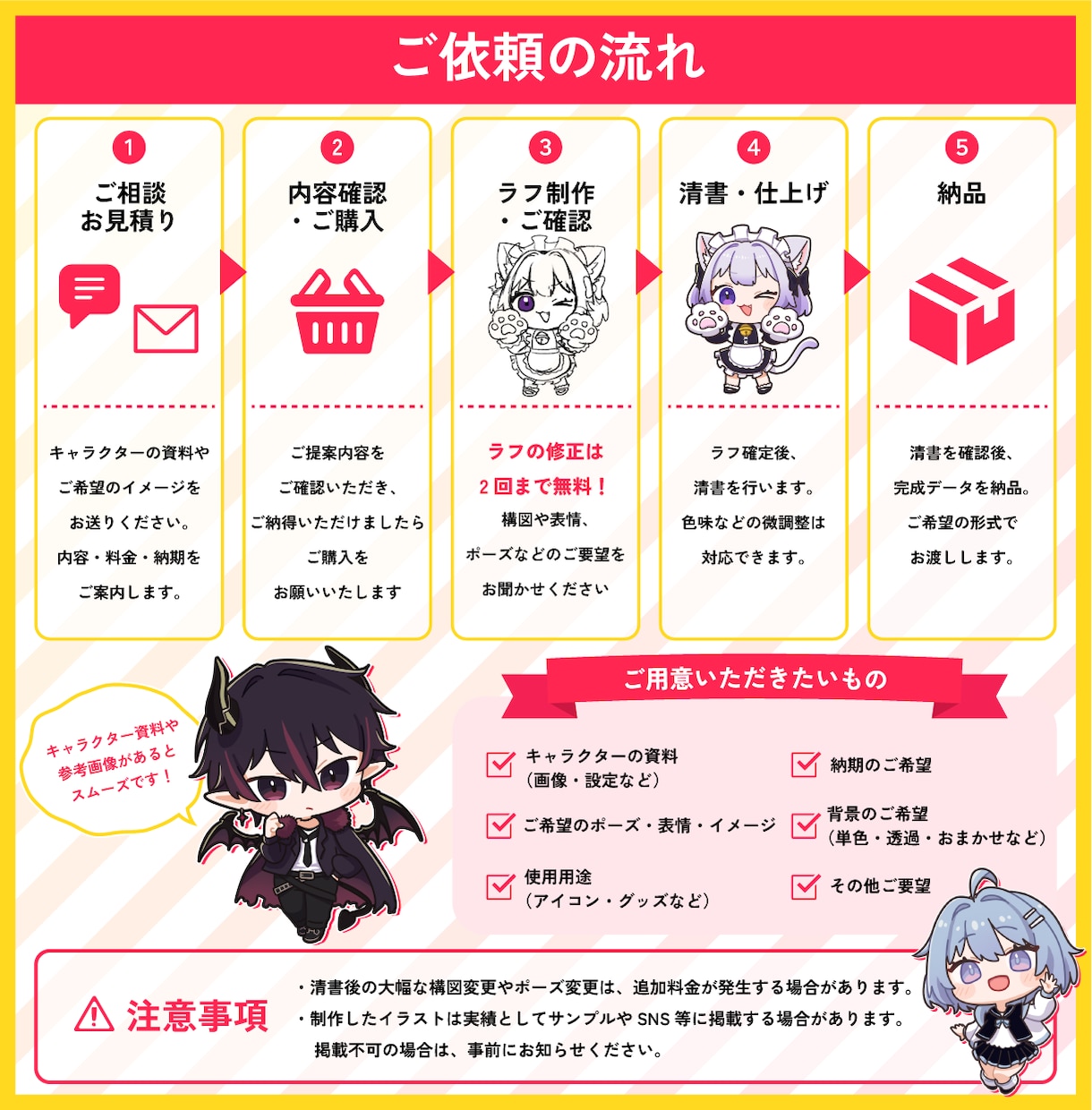あなたのキャラクターを、ポップなミニキャラにします 配信・SNS・グッズに◎商用利用込みで活動を応援します！ イメージ4