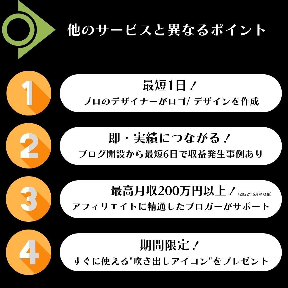 最短1日で納品！稼げるブログをプロがデザインします 担当サイトの収益発生報告多数！ イメージ3