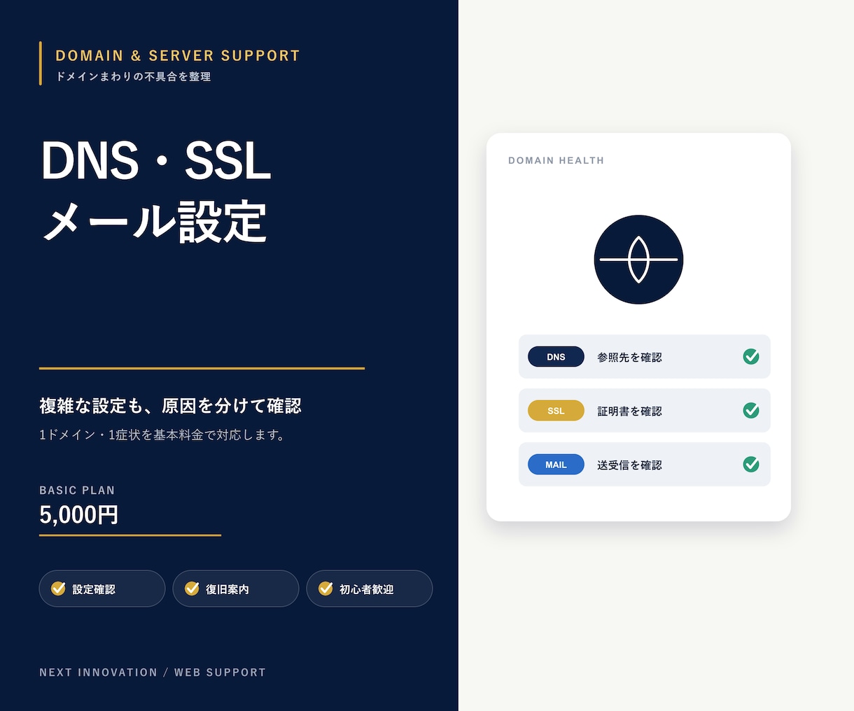 ドメイン・DNS・SSLの不具合を修正します 1ドメイン・1症状を確認して設定を調整 イメージ1