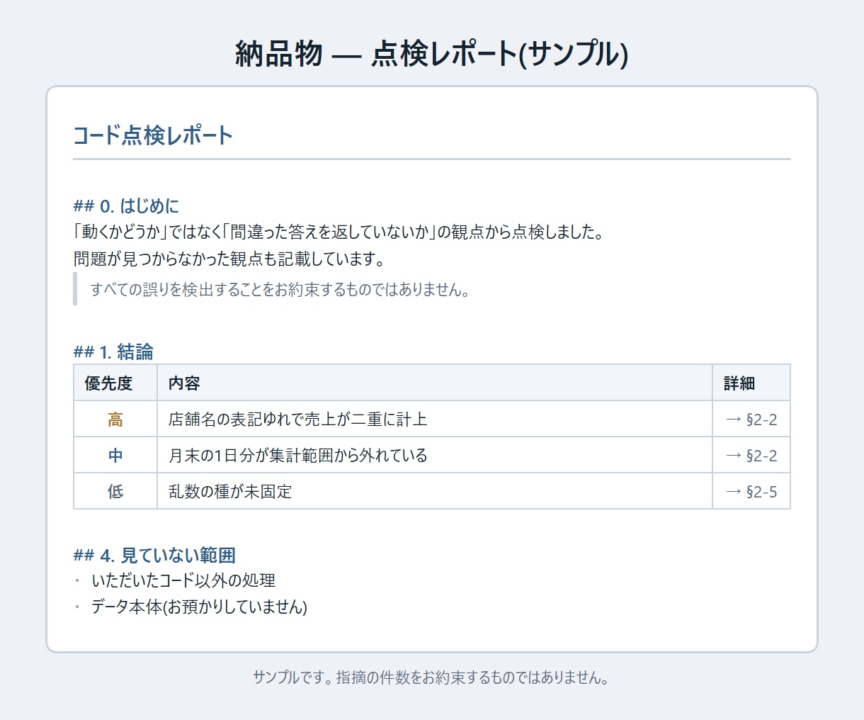 AIに書かせた集計・分析コードを点検します 動くかではなく、答えが合っているかを見ます イメージ3