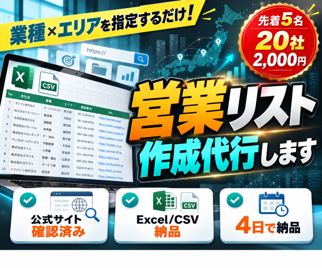 条件指定で営業リストを作成代行します 【先着5名限定、20社2,000円】業種×エリアで作成 イメージ1