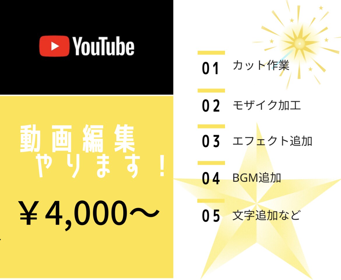 YouTube用動画をカット・字幕編集します ユーチューブ動画のテロップなど編集はすべておまかせください イメージ1