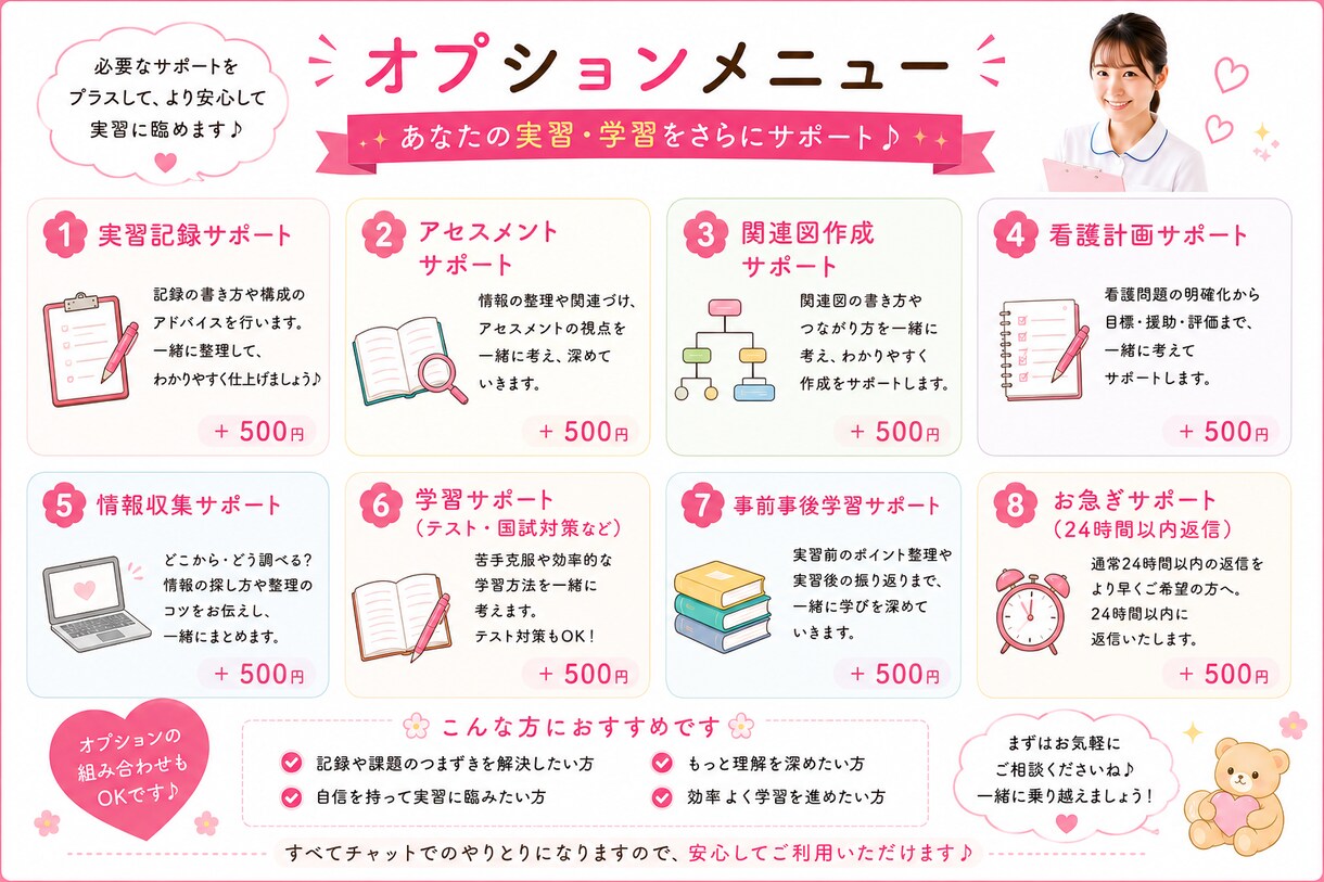 実習の悩み・看護過程・記録を丁寧にサポートします 臨地実習指導歴10年看護師が実習の不安を具体的に解決します！ イメージ6