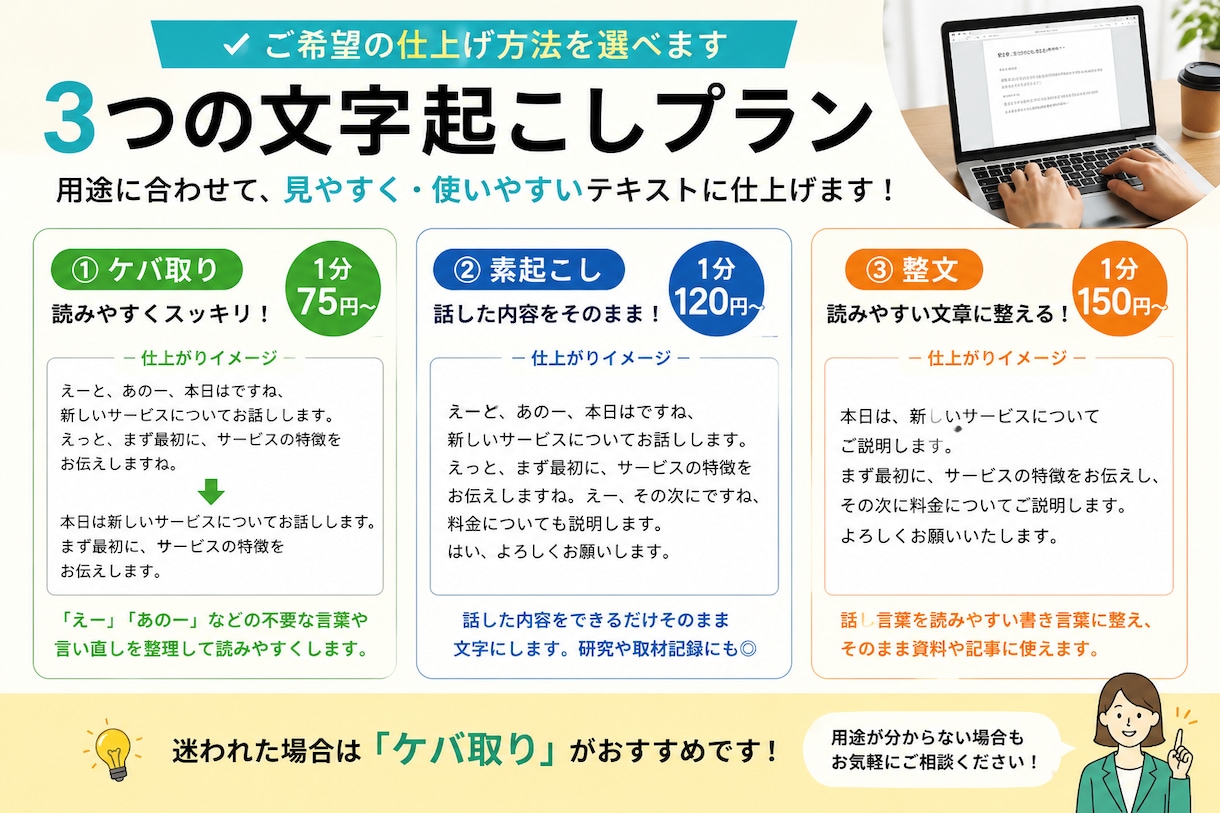 動画・音声を見やすい文章に文字起こしします YouTube・セミナー対応｜長時間データもご相談ください イメージ2