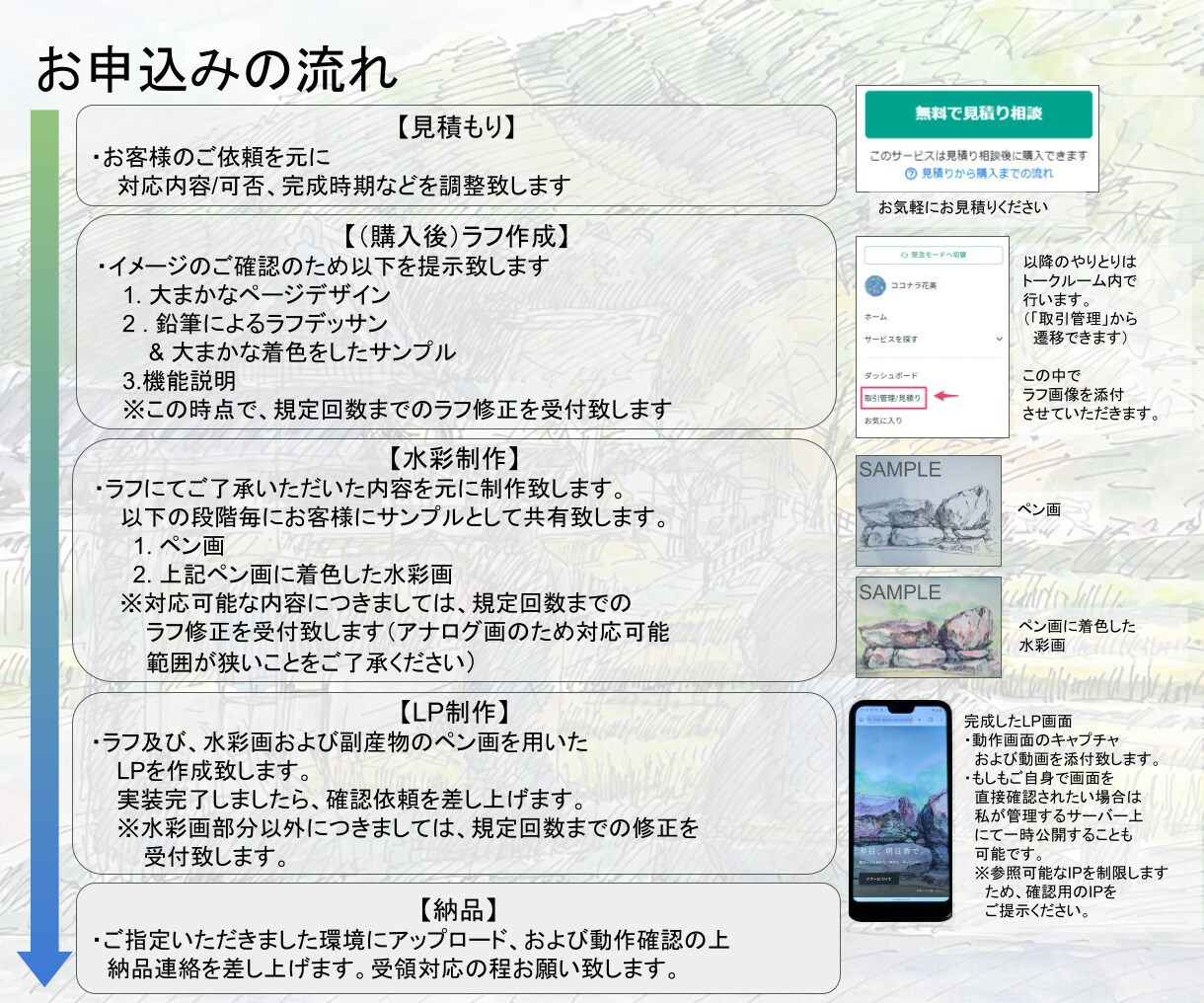 届けたい客層のいる個人店向け 水彩画LPを作ります 売り込みではなく共感で。水彩画であなたを求める方へ届くLPを イメージ8