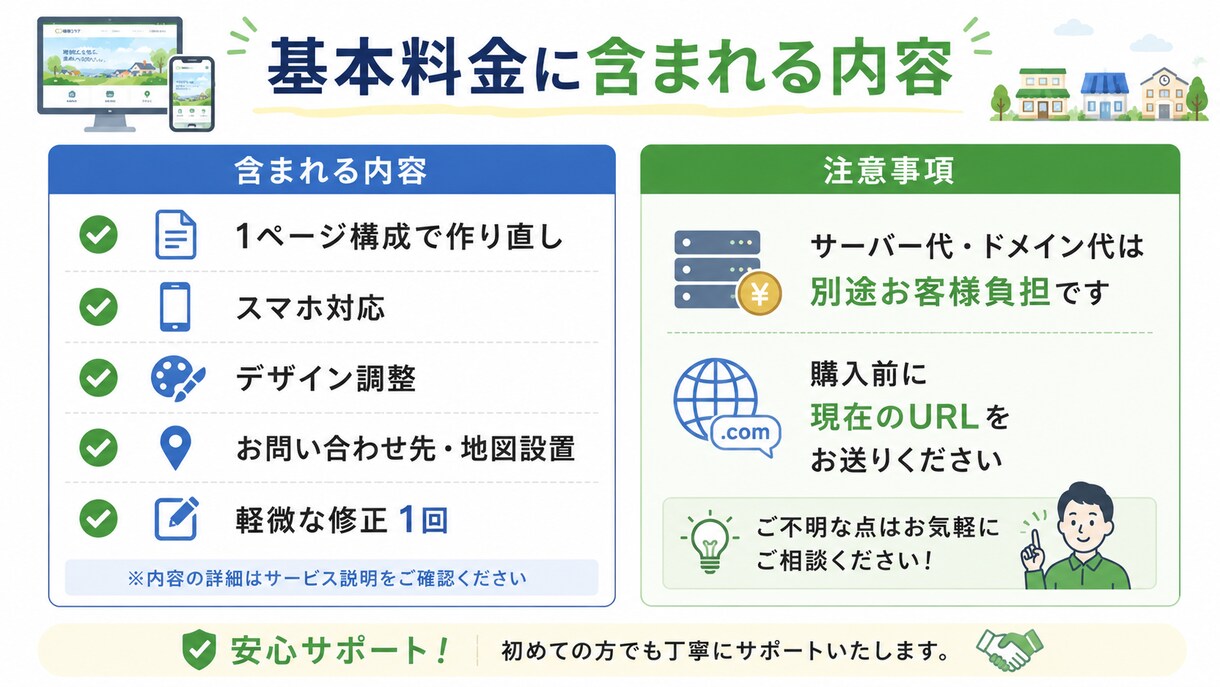 古いHPをスマホ対応で作り直します 地域団体・小企業向け低価格リニューアル イメージ3