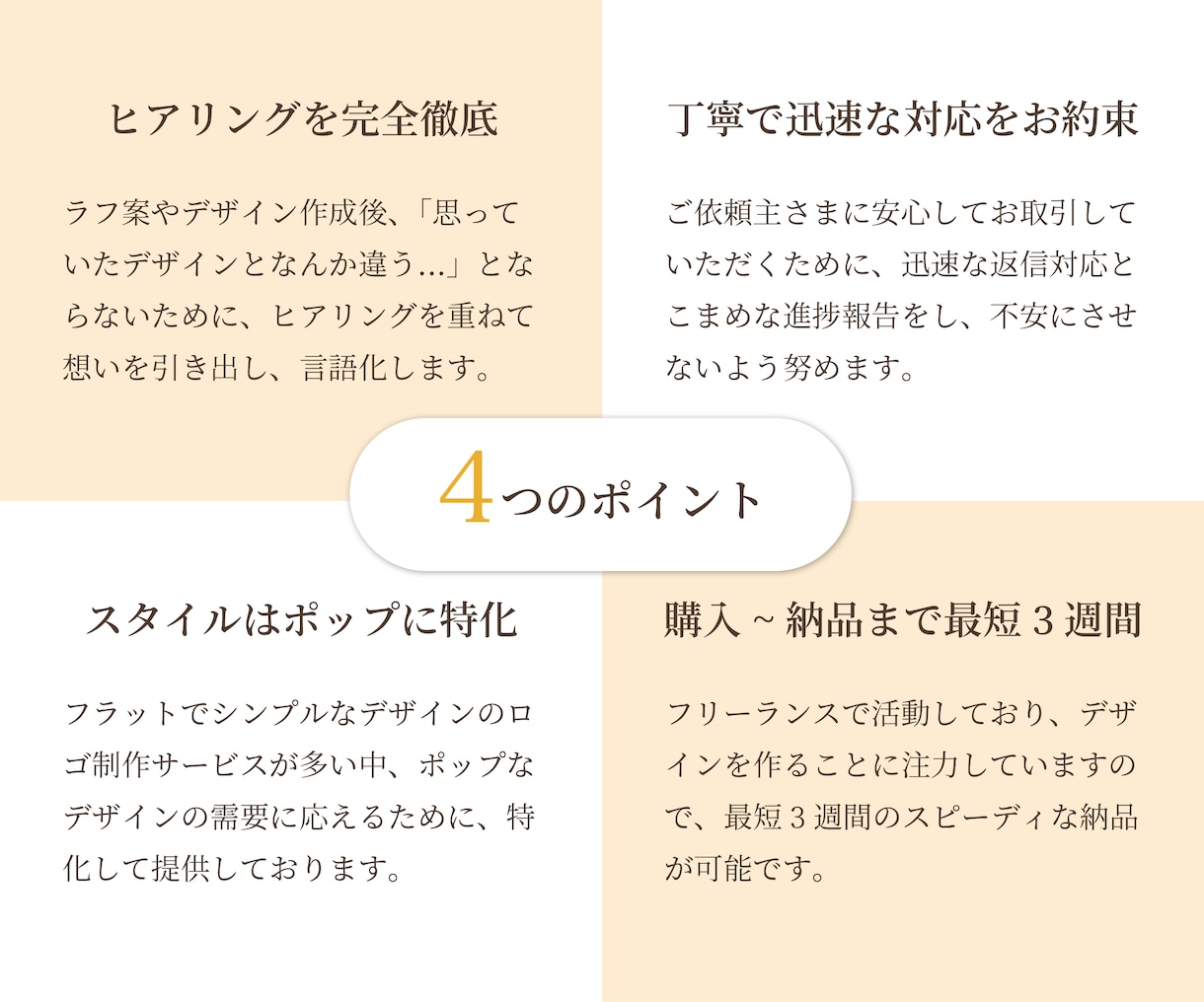 コンセプト設計〜ロゴ制作までマルッと承ります ガイドライン付！ブランドをトータルプロデュースします◎ イメージ8