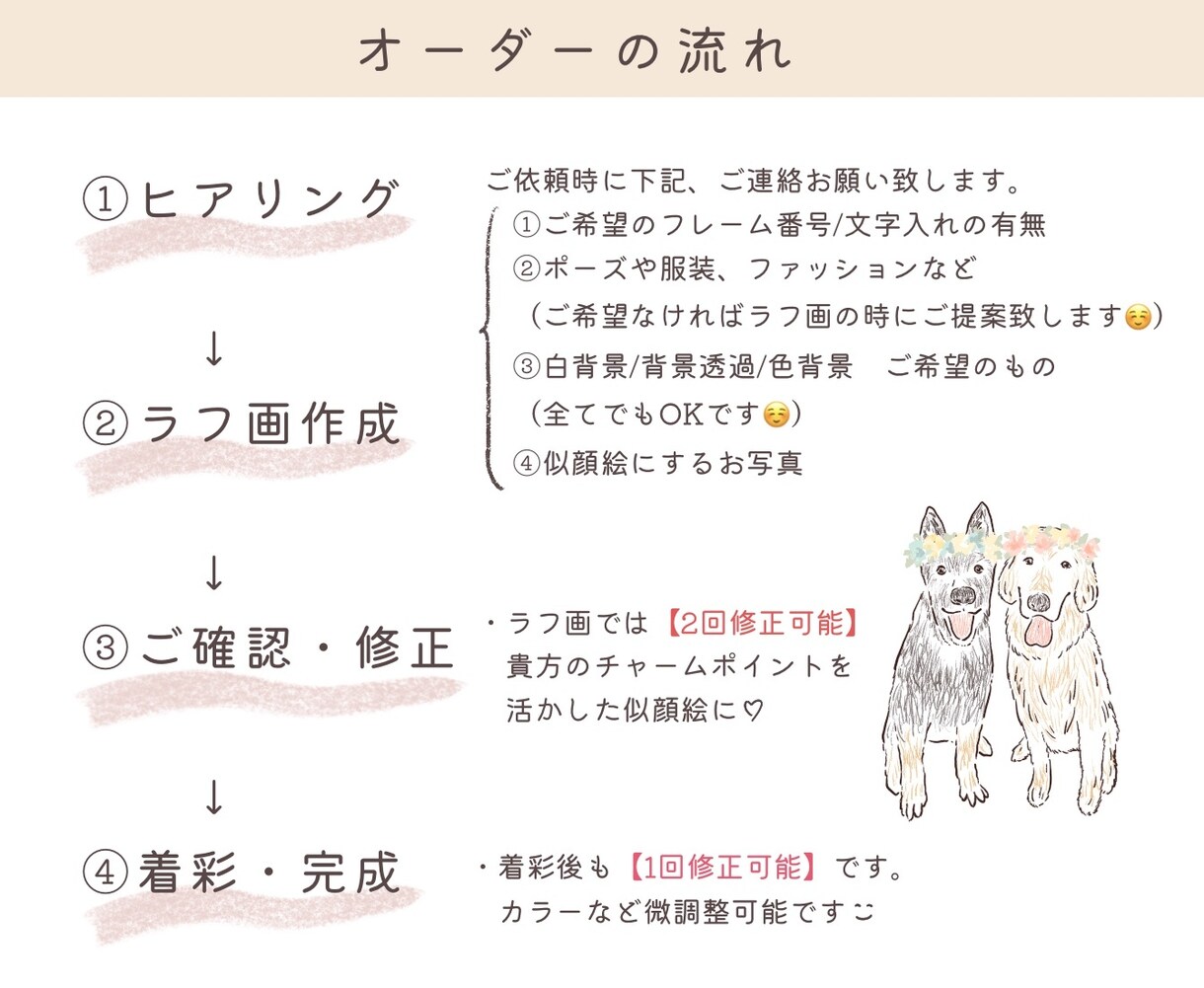 優しくおしゃれな線画アイコン作ります 選べるフレーム・文字入れ付♩似顔絵や名刺、HPの挿絵に イメージ9