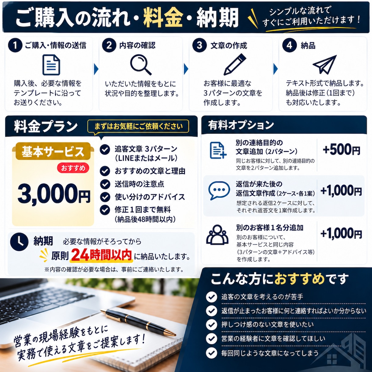 営業の追客LINE・メール文を3案作成します 営業歴10年の経験で、顧客に寄り添う追客文をご提案 イメージ3