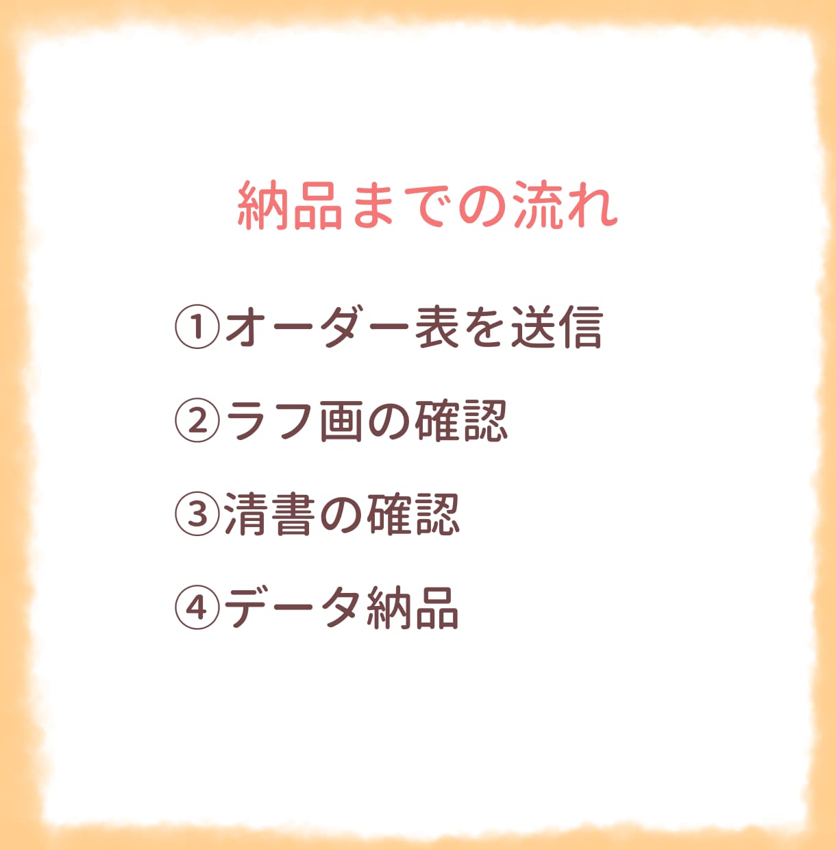 ニコGIF・差分オプション有りアイコン制作します 商用OK◎X、ブログ、インスタなどのSNSに！byせる イメージ5
