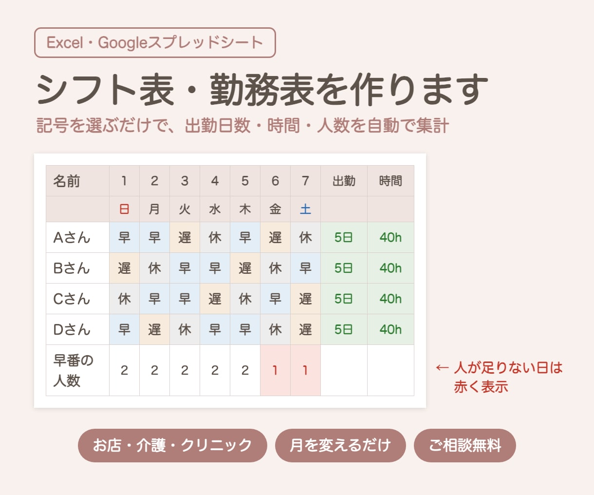 Excel・スプレッドシートでシフト表を作ります 記号を選ぶだけで、出勤日数や時間を自動で集計 イメージ1