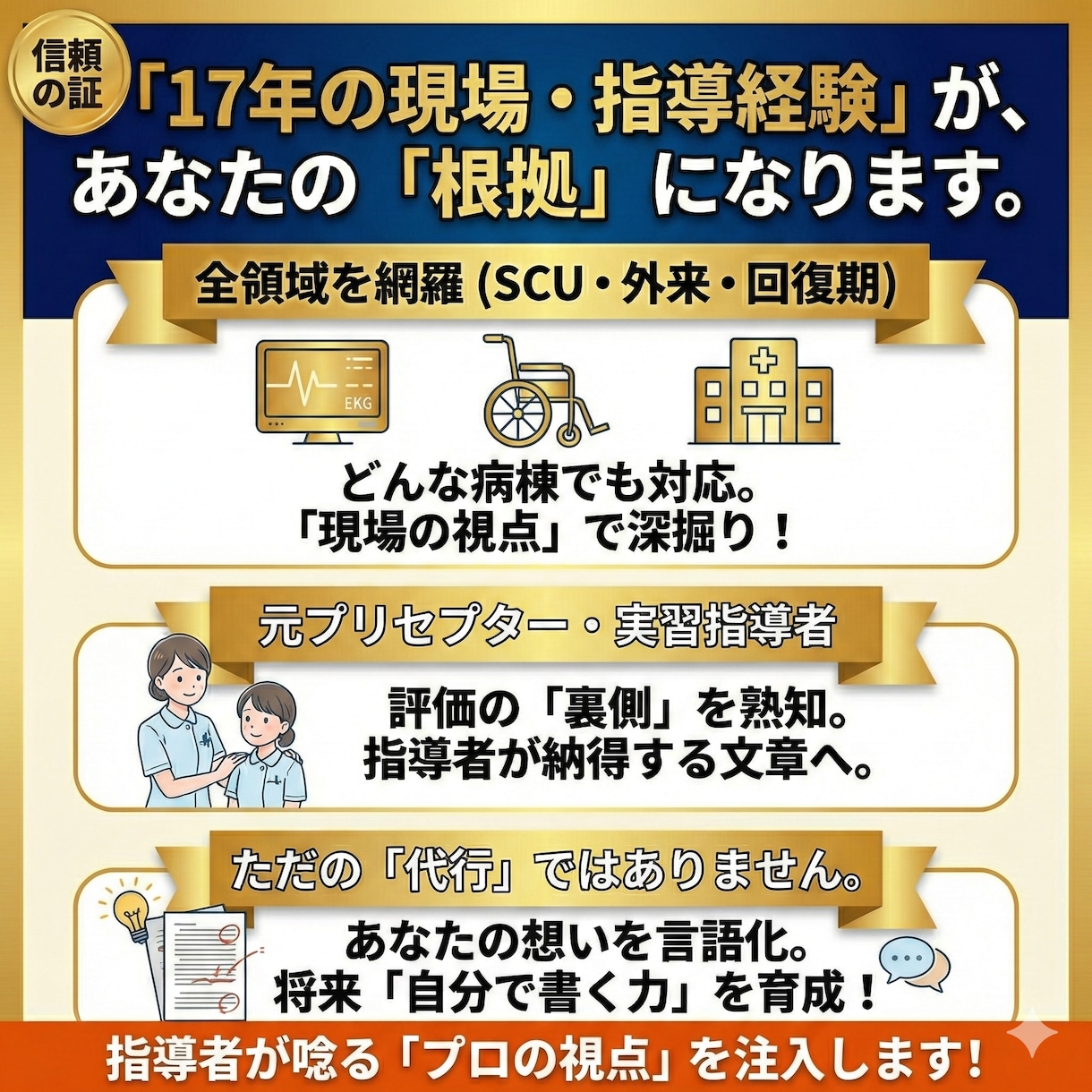 新人看護師のレポート。17年目の視点で添削します 「何が言いたいの？」と言わせない。 私が正解に導きます。 イメージ2