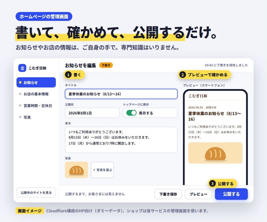 HPとネットショップを一式で開設します 商品10点の登録から運営のやり方まで引き継ぎます イメージ3