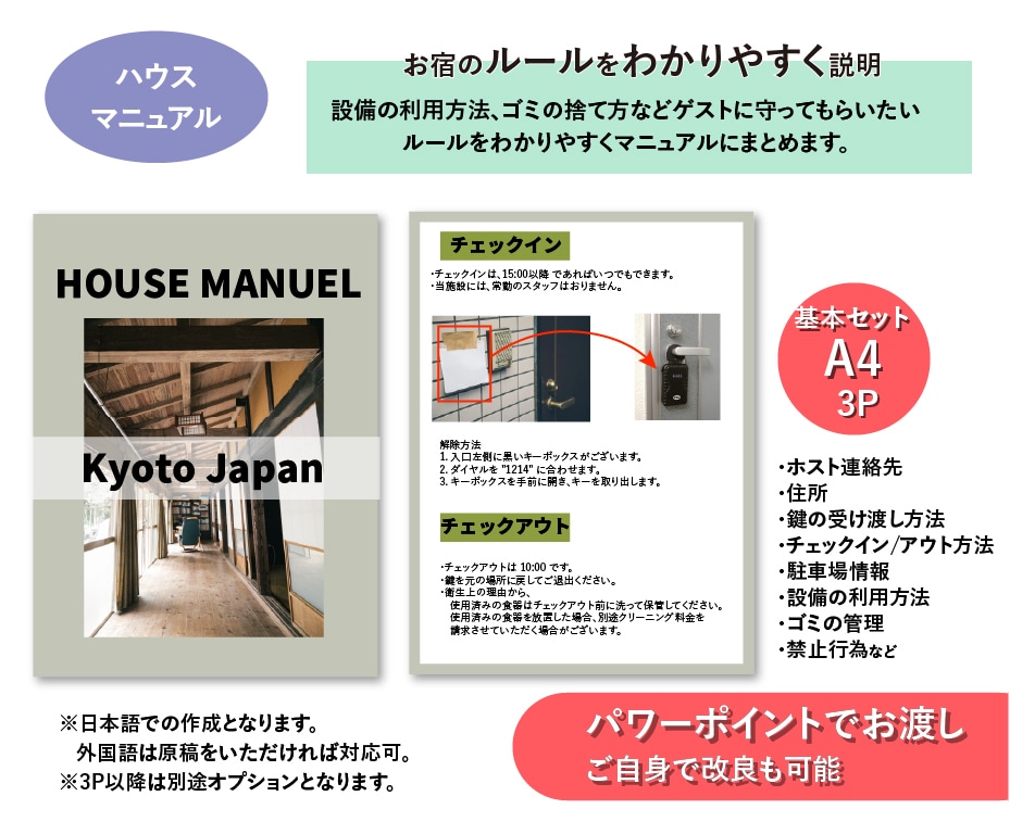 民泊のハウスマニュアルお手伝いします 【AI翻訳】ただいま改正中※しばらくお待ちください イメージ2