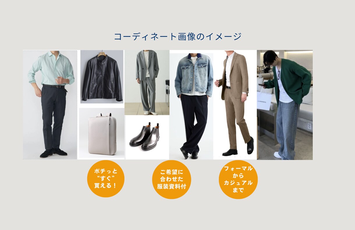 リピ限定｜季節に応じた服装コーディネート提案します あなたの骨格診断・顔タイプ診断結果に基づいた着回しコーデ イメージ3
