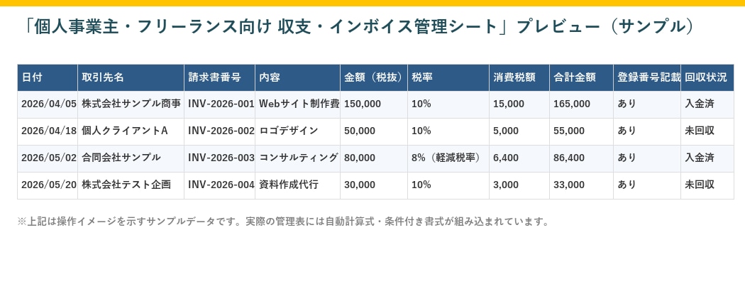業務効率化スプレッドシートを作成します 確定申告や請求書管理をオーダーメイドで自動化 イメージ1
