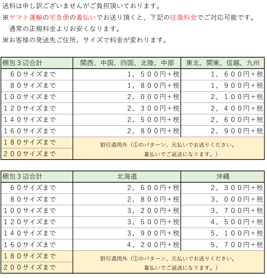 バイクのパーツ、タンク、カスタムペイント承ります 全国対応。事前のご要望はいくらでもお聞き致します。 イメージ3