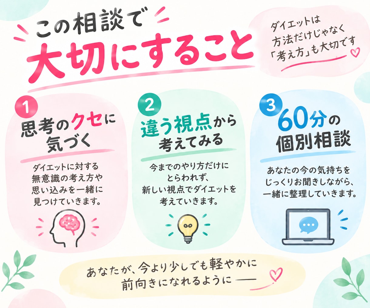 ダイエット相談｜痩せない悩みを一緒に整理します 数字に振り回されず、自分に合うダイエットを見つけましょう♡ イメージ3