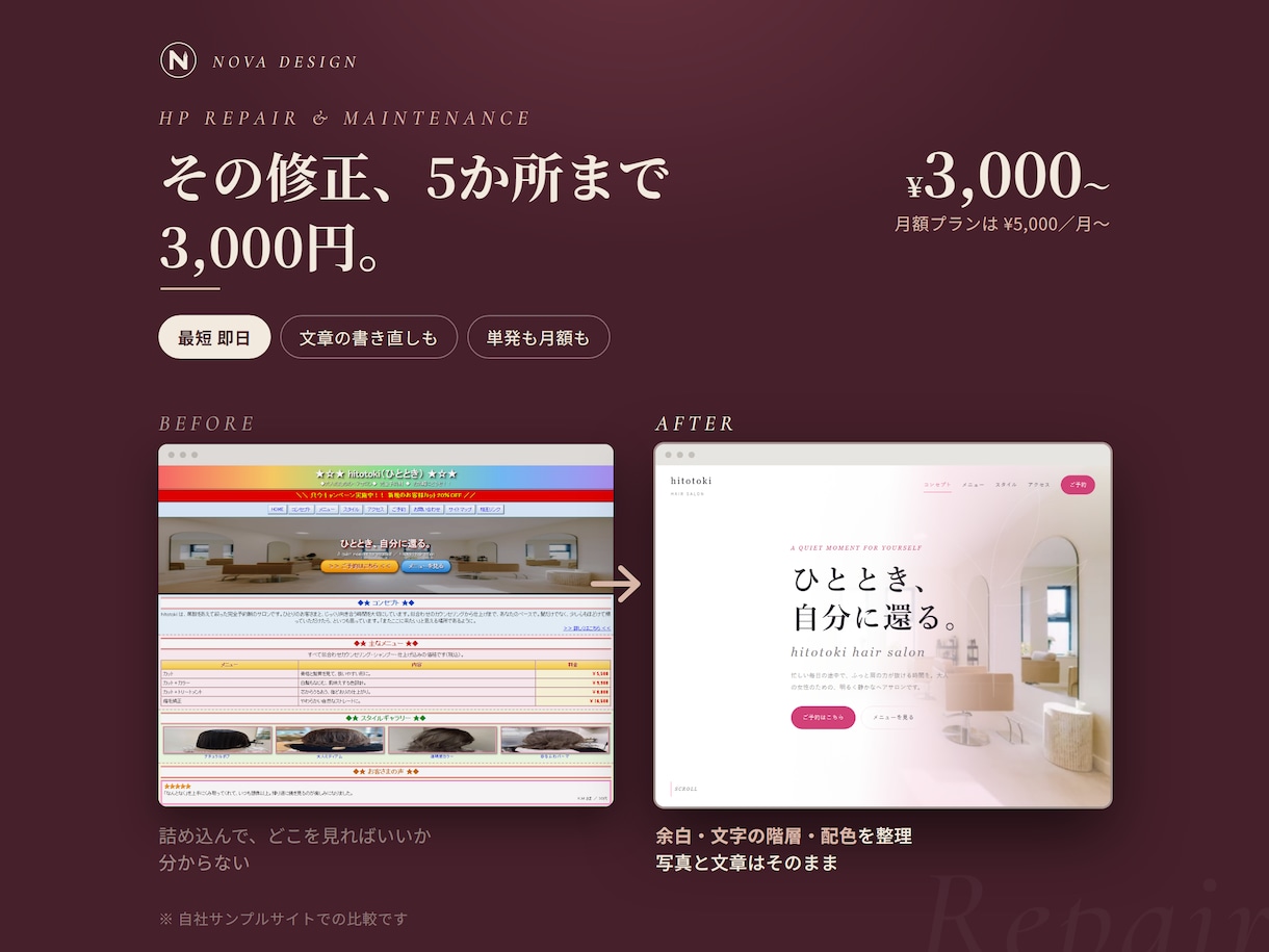 ホームページの修正・更新・文章の書き直しをします 5か所まで3,000円／文章の書き直しも／月額プランも イメージ1