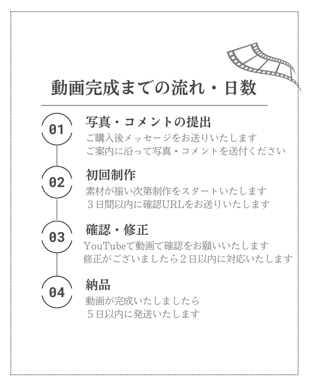 開演前のお願いオープニングムービー作成します 【映画上映前商品・DVD発送無料】ココナラ実績100組越え！ イメージ3