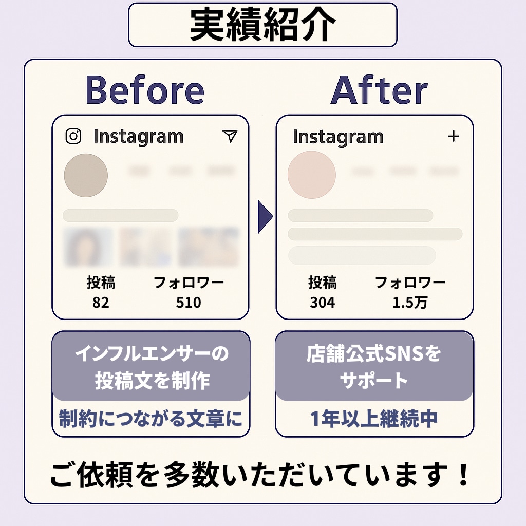 最短1日納品｜SNS投稿文制作します 世界観に合わせた投稿文章をスピード作成 イメージ2