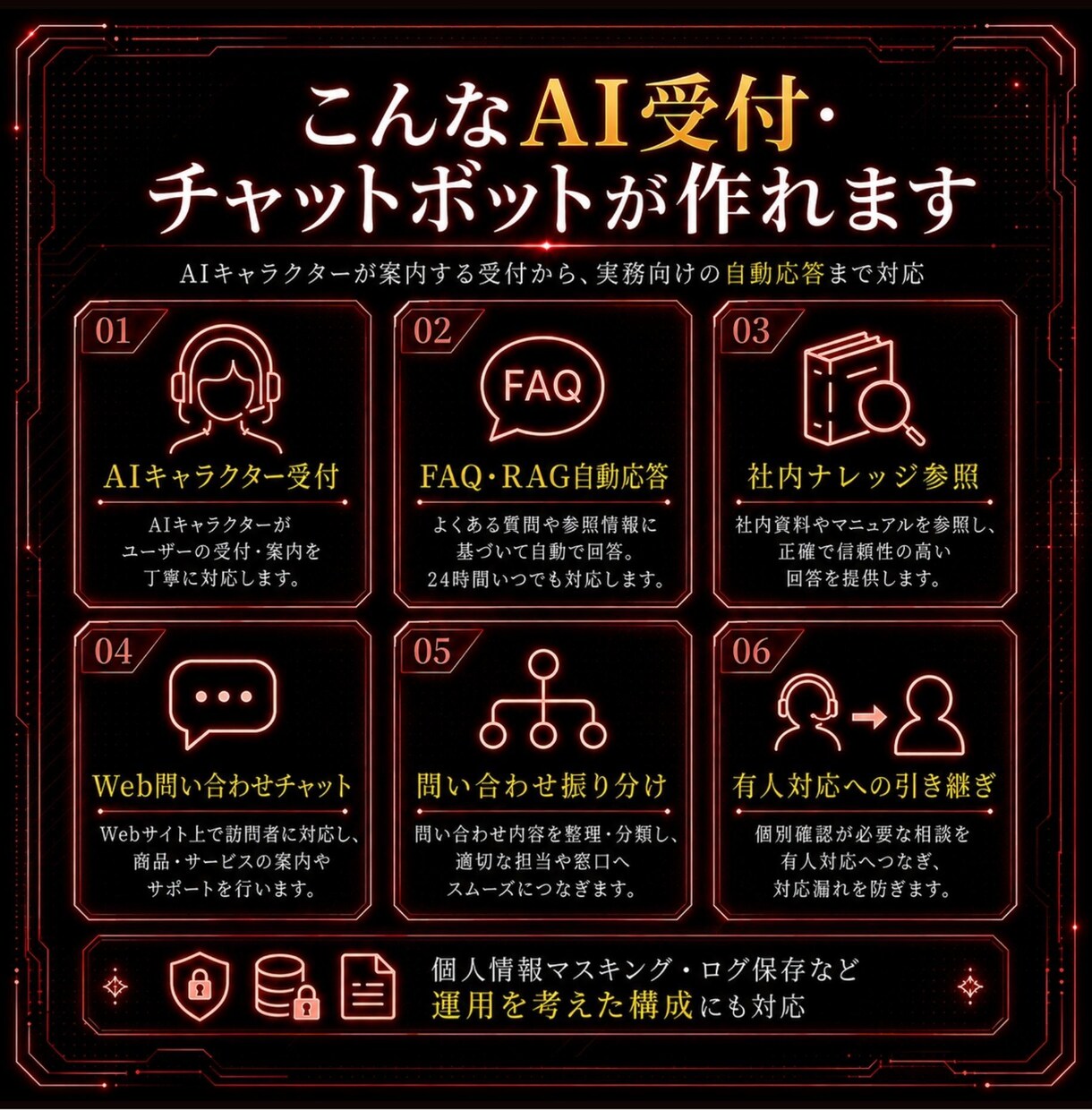 AIチャットボットをRAG・キャラ対応で作ります キャラクターがナレッジを活かして案内する、実用的なAI窓口へ イメージ2