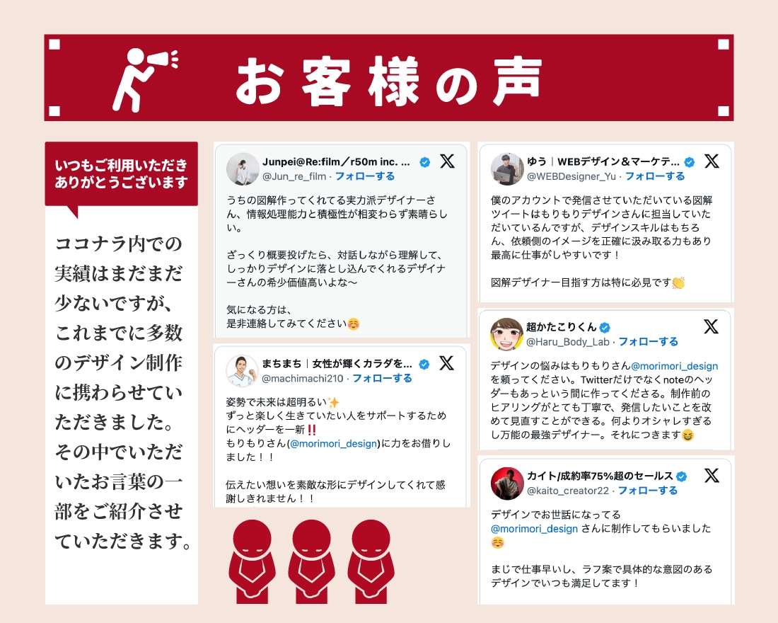 Twitter・ブログを伸ばす図解制作します 訳あり特価！　先着5名限定！！！ イメージ7