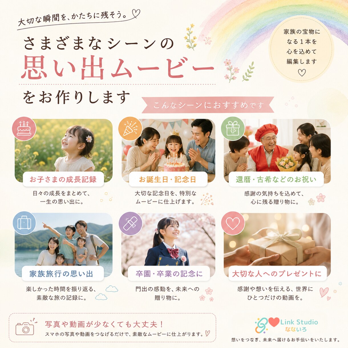 大切な思い出を、何度でも見返したくなる動画にします あなたの大切な思い出を、何度でも見返したくなる動画に。 イメージ2