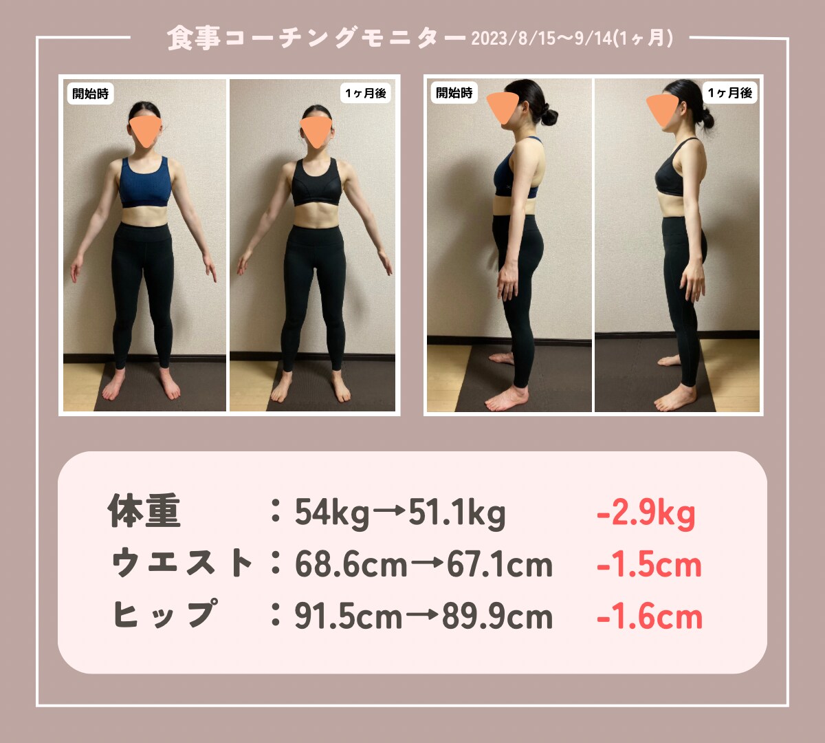 ダイエット卒業！最後のダイエットをサポートします 自分史上最高が続出！三日坊主な方にこそ受けてほしい イメージ6