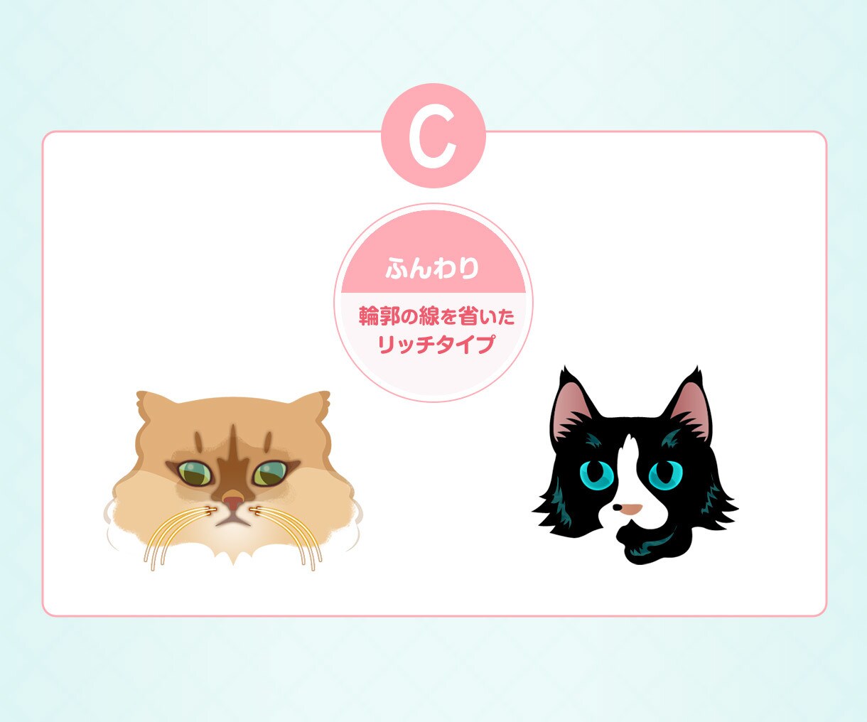 ペットのイラストアイコンを作成します 絵柄を選んで制作するから手間なしスピーディ！ イメージ4