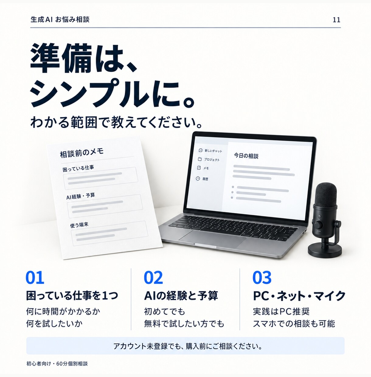 初心者の生成AI選びと仕事の使い方をお手伝いします 60分で仕事1つを実践。自分で続ける手順まで整理 イメージ11