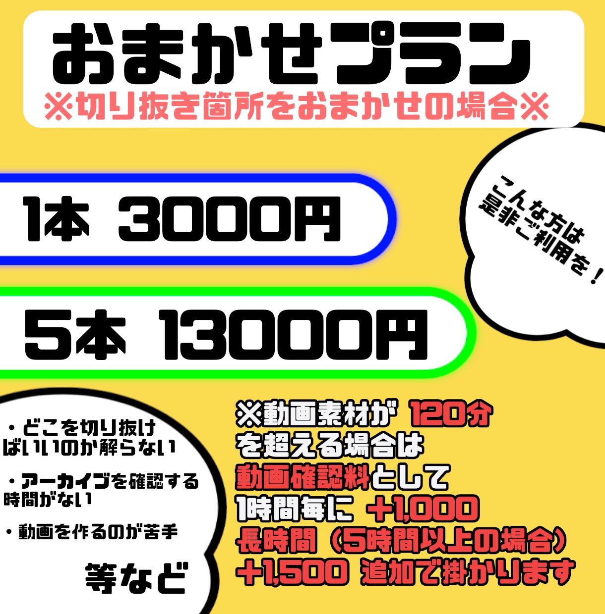 Vtuber向け、切り抜きショート動画作ります 切り抜き箇所お任せOK！視聴者目線で切り抜きます。横型も対応 イメージ3