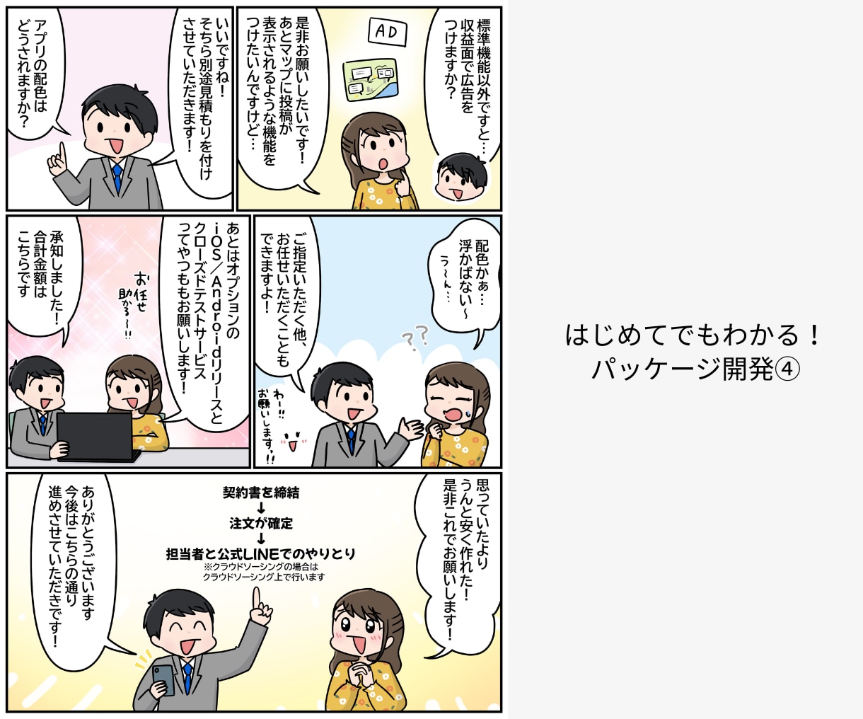 iOS/Android/Webアプリを開発します 【漫画でわかる！】「初めてのアプリ開発依頼方法」を公開中！ イメージ5