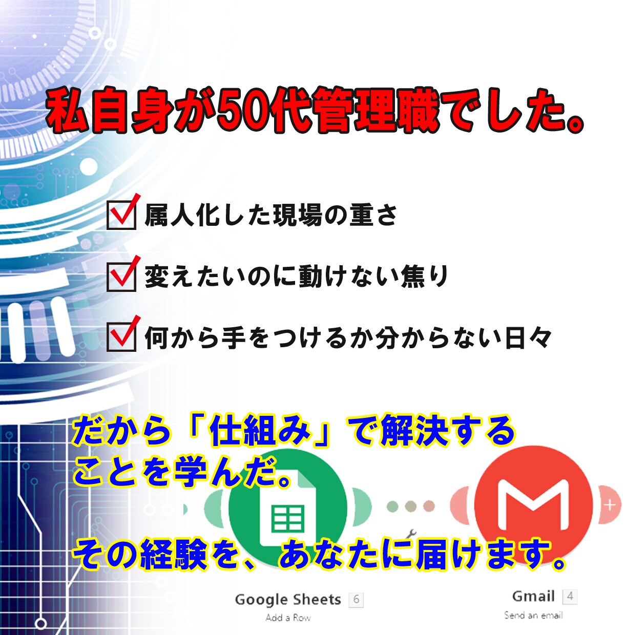 何を自動化すべきか一緒に整理します 漠然とした自動化への想いを、具体的に言語化する イメージ7