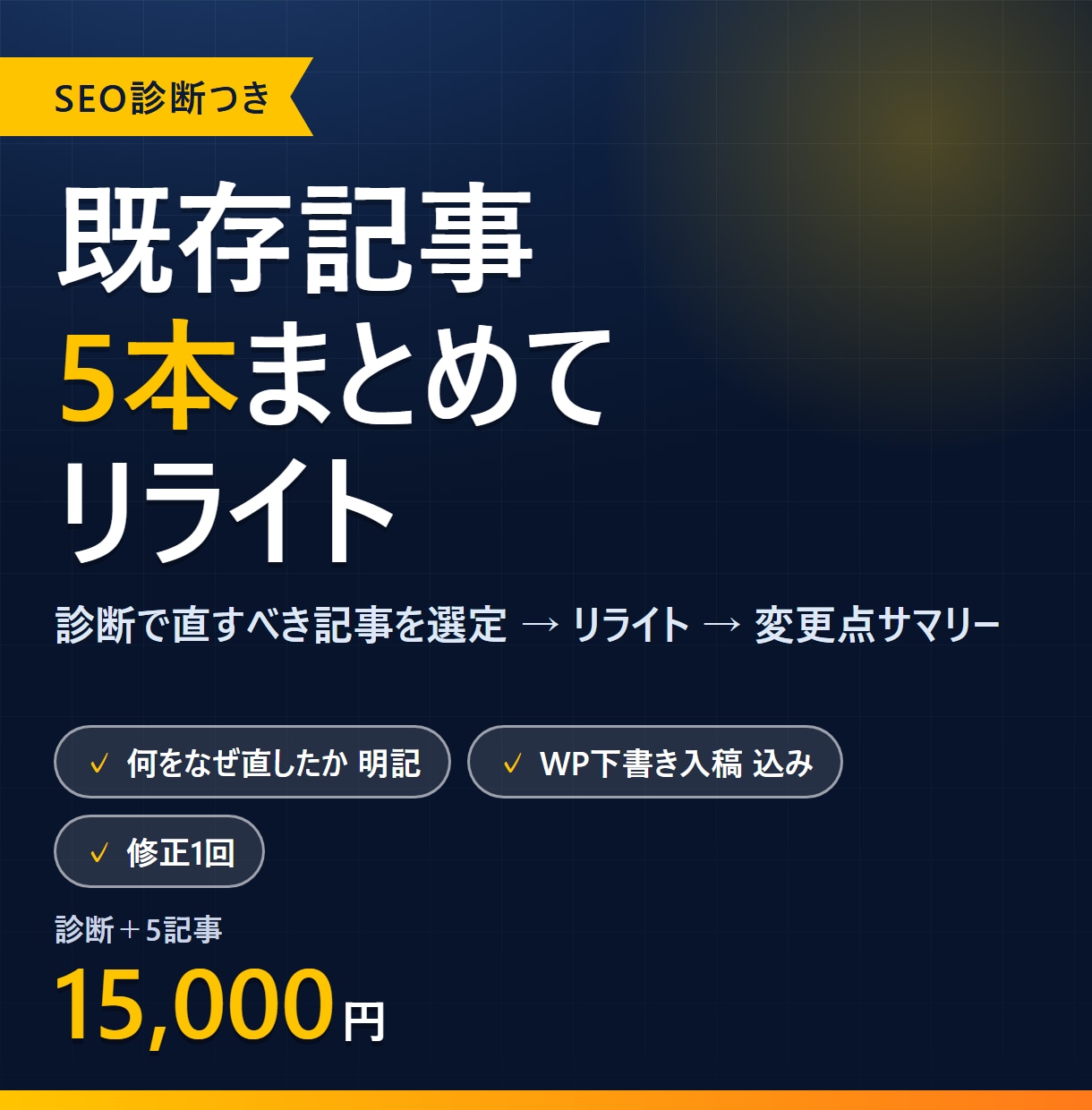 SEO診断付きで既存記事5本をリライトします 診断→記事選定→リライト→WP下書き入稿まで一括対応 イメージ1