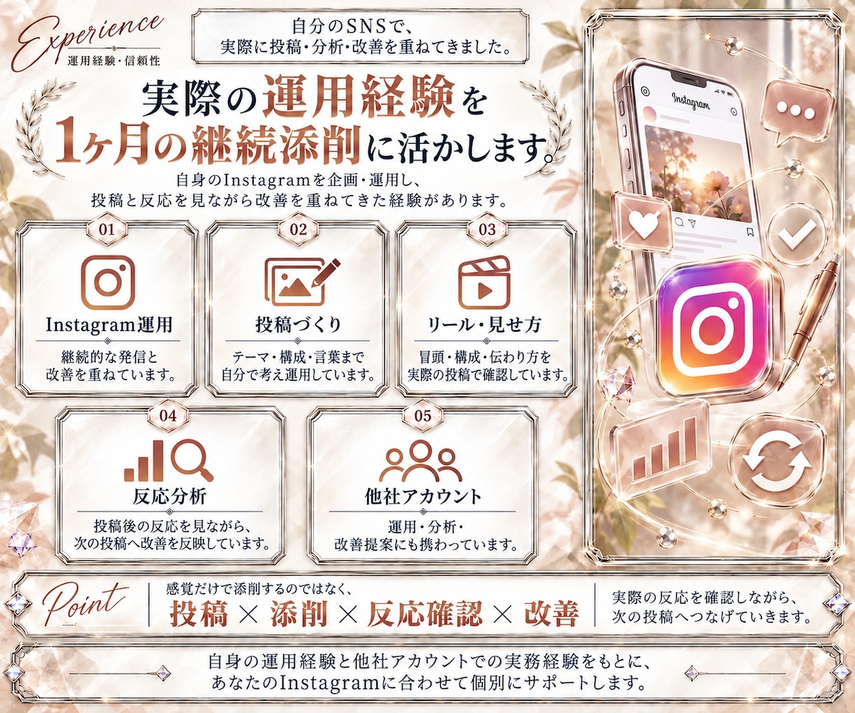 Instagram投稿を１ヶ月継続添削します 投稿・リール台本・構成・言葉を一緒に整えます イメージ4