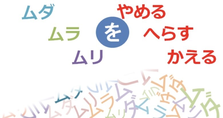 どんな作業もカイゼンします！させます 私の会社のカイゼンを活用し、どんな作業もカイゼンしちゃいます イメージ1