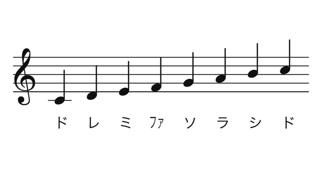 階名読みます ドレミを読むのに時間がかかる方いかがでしょうか(^o^) イメージ1