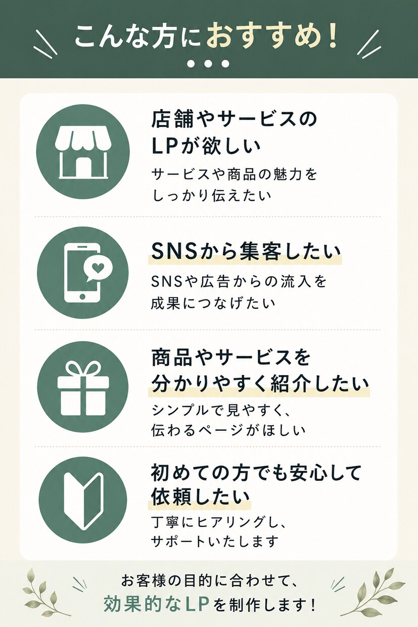 個人事業主・店舗向けのシンプルなLPを制作します 個人事業主・店舗様向けに見やすく分かりやすいLPを制作します イメージ2