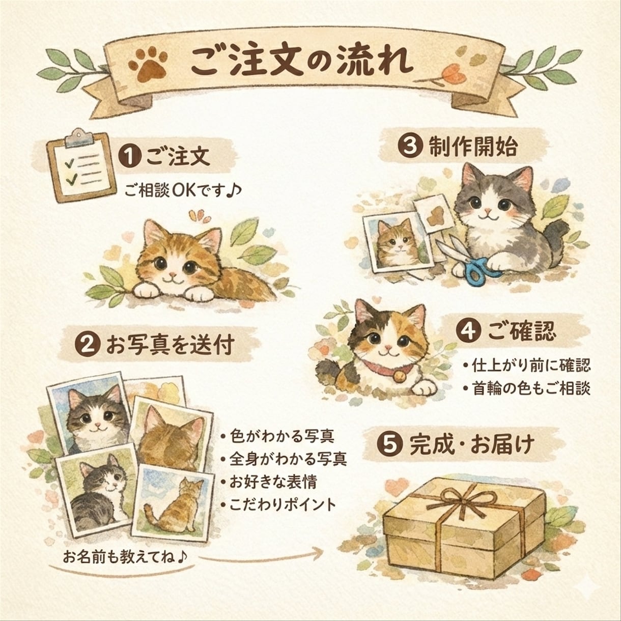 ペットの猫ちゃんのかわいい張子人形をつくります こだわりは可愛く！優しい風合いの張子です イメージ7