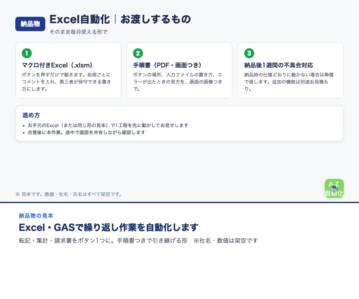 Excel・GASで繰り返し作業を自動化します 転記・集計・請求書をボタン1つに。手順書つきで引き継げる形 イメージ2