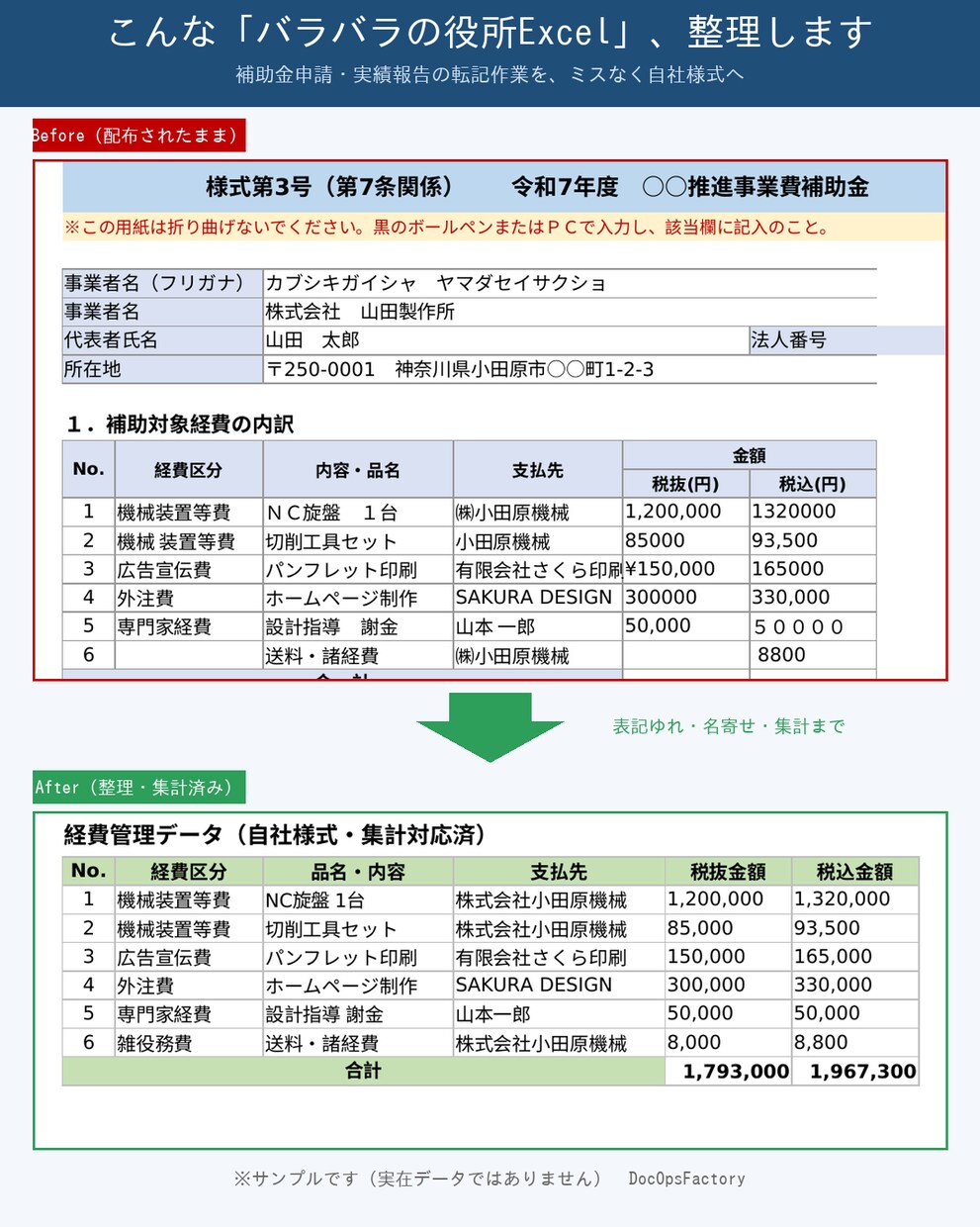PDF・Excelを管理表に整理します 散らばった資料を見やすく整理します イメージ1
