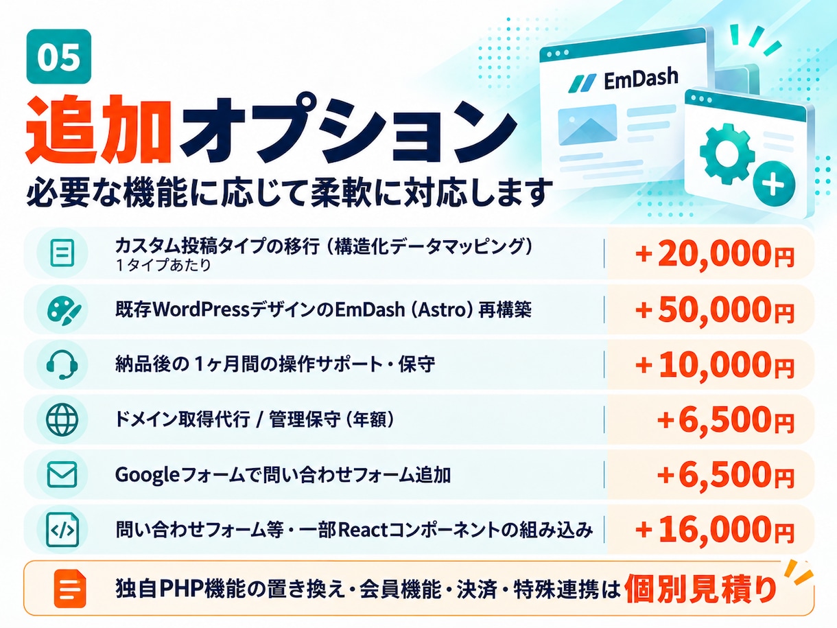 脱PHP！次世代EmDashへ移行します 重大な脆弱性が話題の今、PHP依存を解消しませんか？ イメージ5