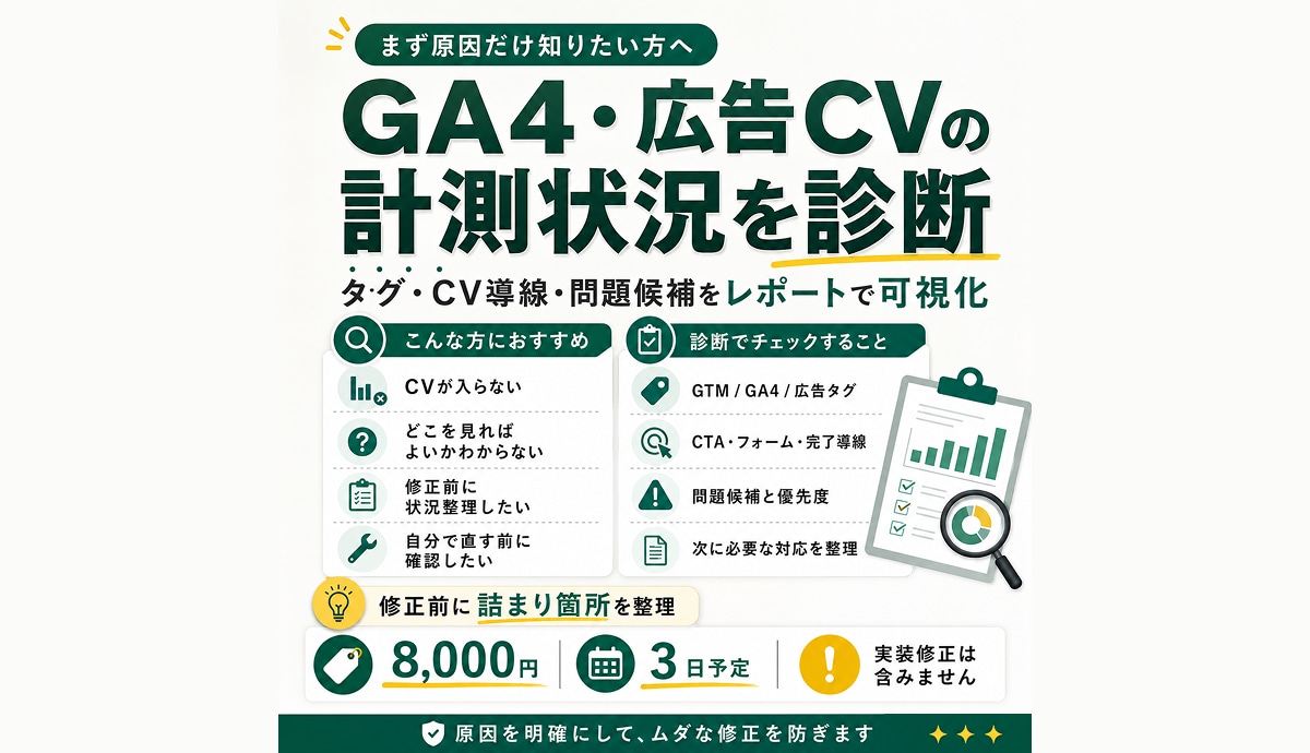 GA4・GTM・広告CVの計測状況を診断します 計測タグ・CV導線の問題候補をレポートで可視化 イメージ1