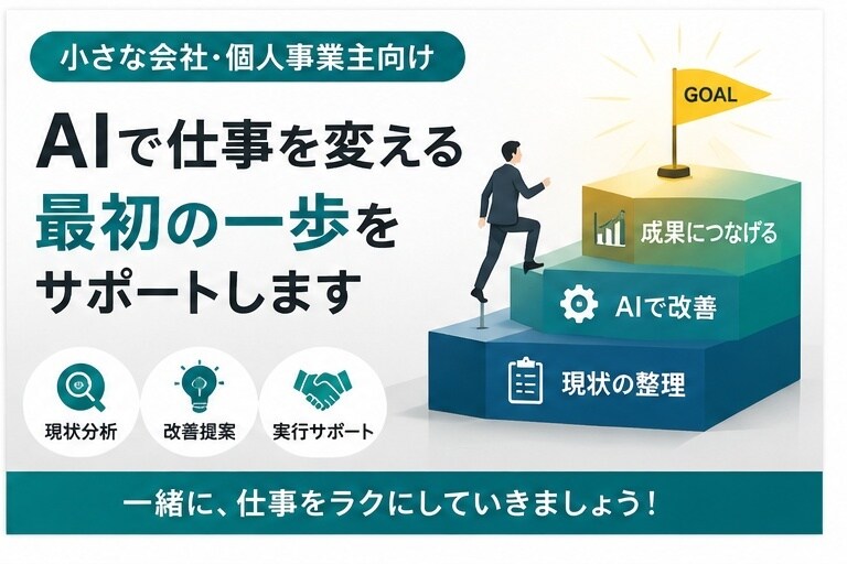 その仕事、まだ自分でやってますか？ます 小さな会社・個人事業主向けAI活用サポート イメージ2