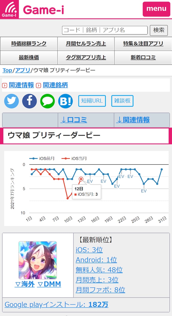 スマホゲームアプリ動画を宣伝します 駆け出しYoutuberさんチャレンジしませんか！？ イメージ2