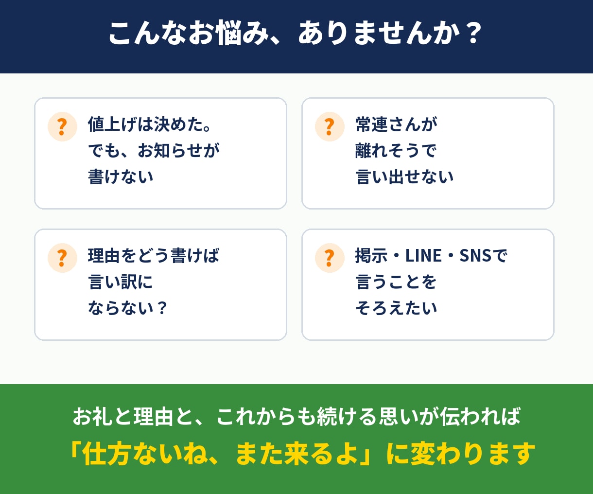 お客様が離れない値上げのお知らせ文を作ります お店の値上げ、言いにくいお知らせ文を3種作ります イメージ2