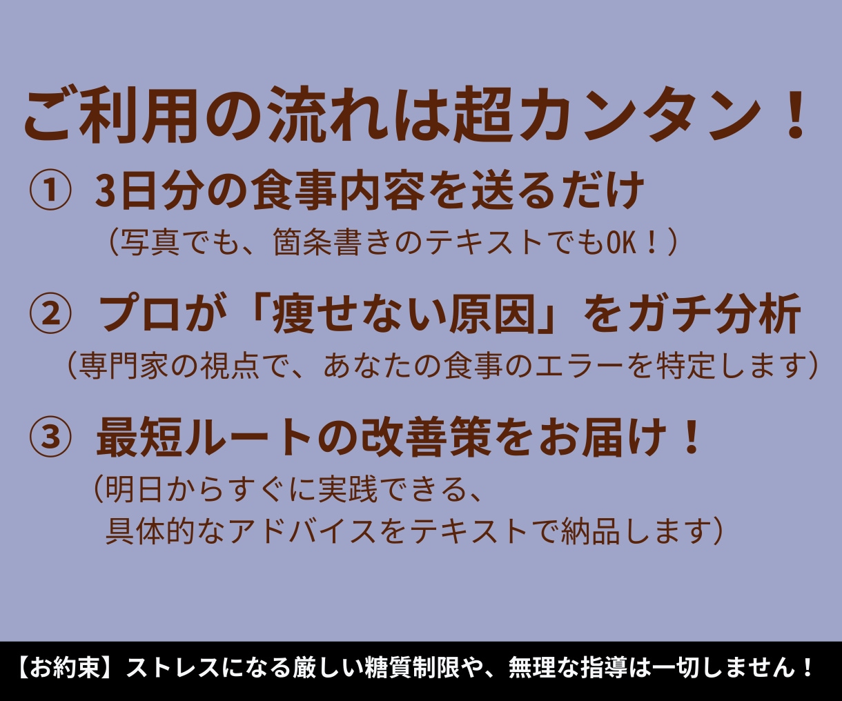 現役ジム代表があなたの「3日間の食事」を添削します 頑張っても痩せない方へ！プロが原因を特定し最短ルートを提案 イメージ3
